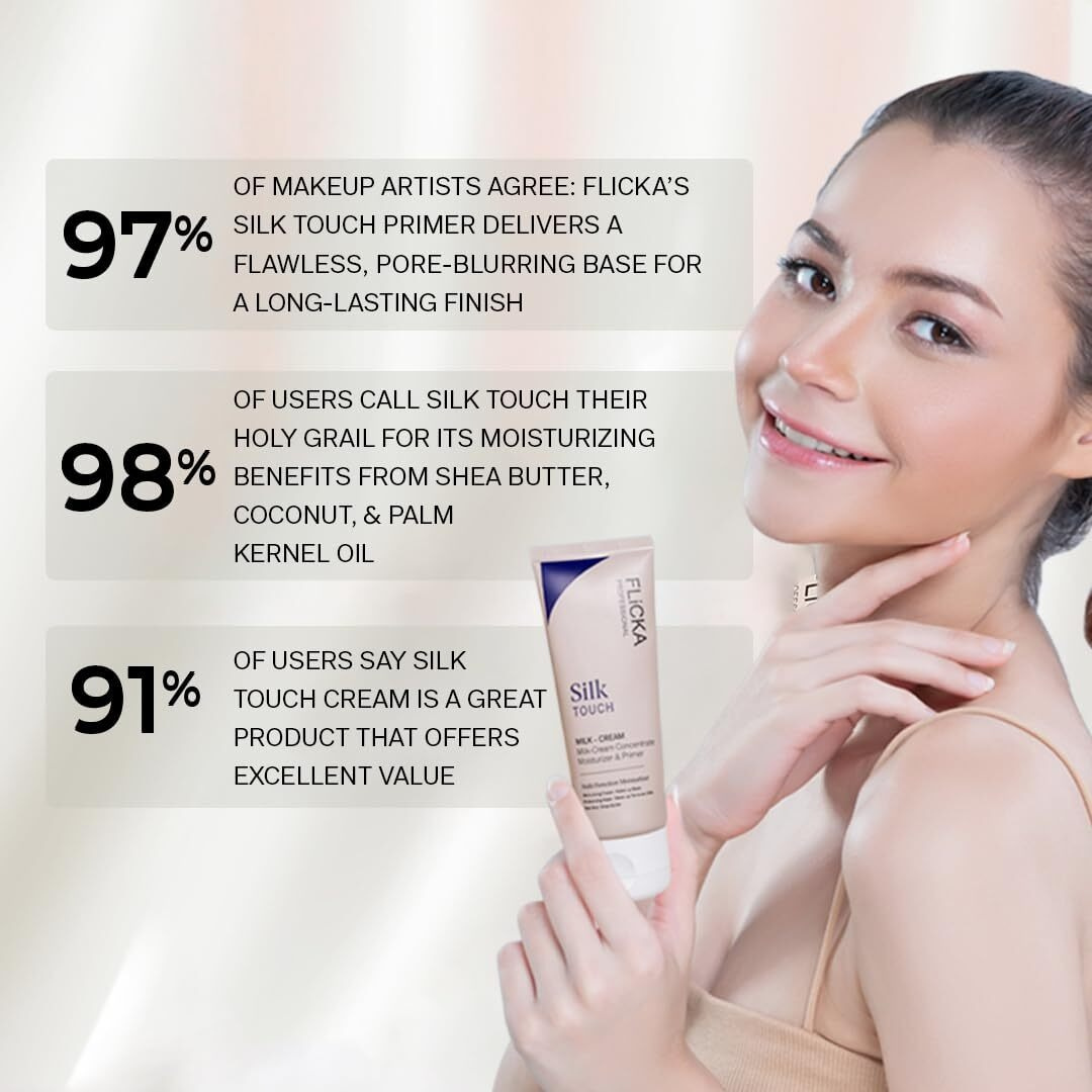 Flicka Silk Touch 3 in 1 Moisturizer and Primer for Face | Long-Lasting,