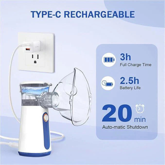 PureBreath™ – Compact Nebulizer | Safe Relief Anytime, Anywhere